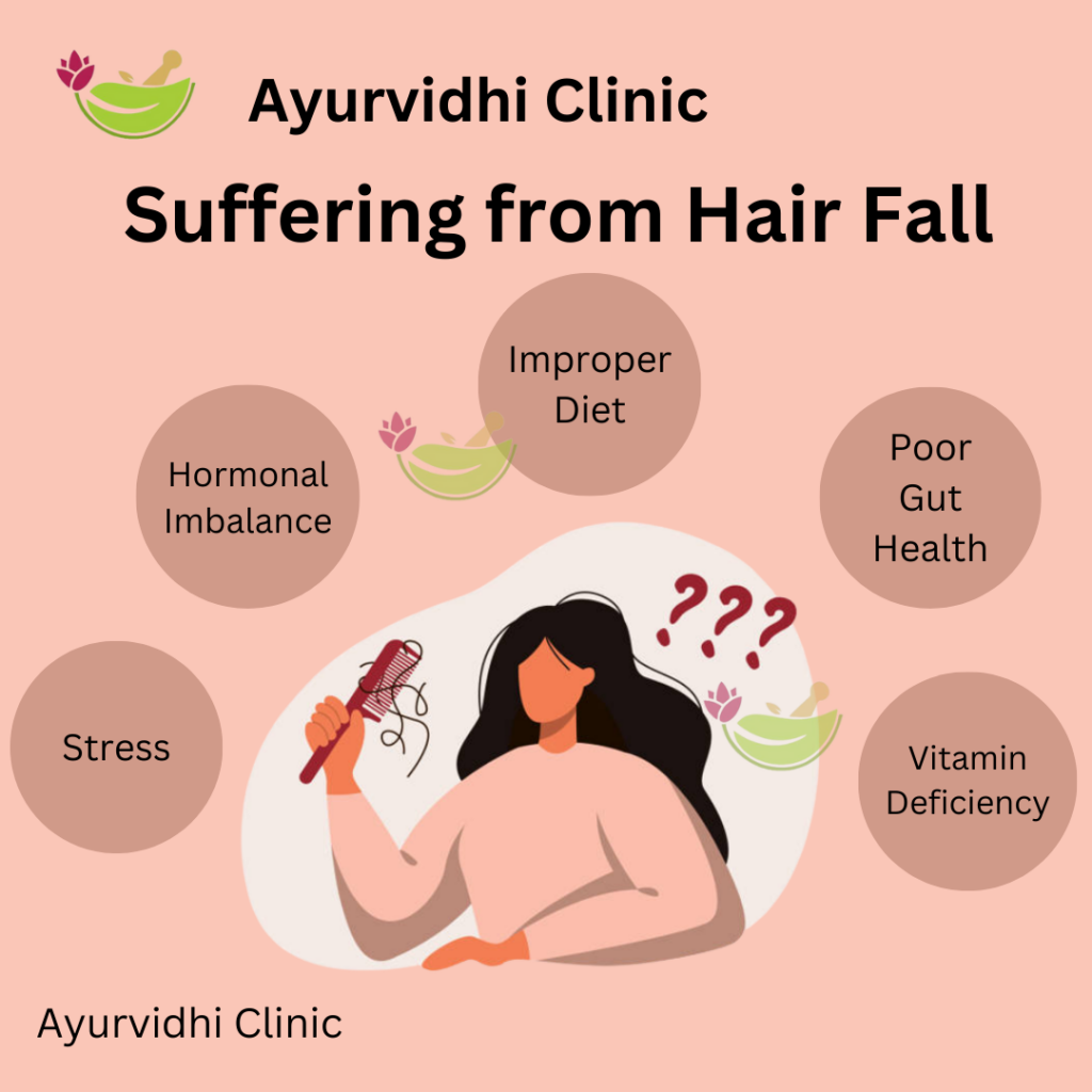 Say goodbye to Hair-fall with Ayurvedic & Panchakarma Treatment